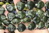 HEAR14 15 inches 20mm heart jade gemstone beads