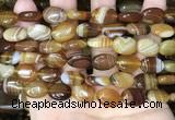 CAA4212 15.5 inches 12*16mm oval line agate beads wholesale