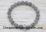 CGB7425 8mm labradorite bracelet with skull for men or women