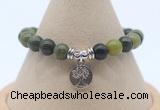 CGB7780 8mm Canadian jade bead with luckly charm bracelets