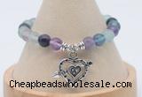 CGB7903 8mm fluorite bead with luckly charm bracelets wholesale