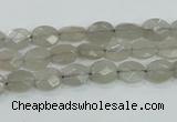 CMS131 15.5 inches 7*8mm faceted oval moonstone gemstone beads