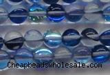 CMS1582 15.5 inches 8mm round synthetic moonstone beads wholesale