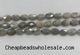 CMS1810 15.5 inches 8*12mm faceted oval AB-color moonstone beads