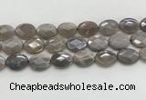 CMS1815 15.5 inches 15*20mm faceted oval AB-color moonstone beads