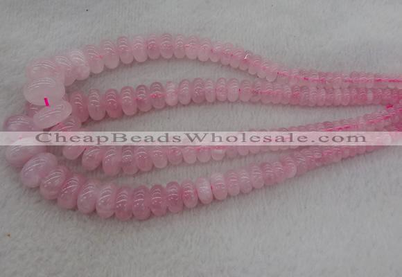 CRB1100 15.5 inches 5*8mm - 9*18mm rondelle rose quartz beads